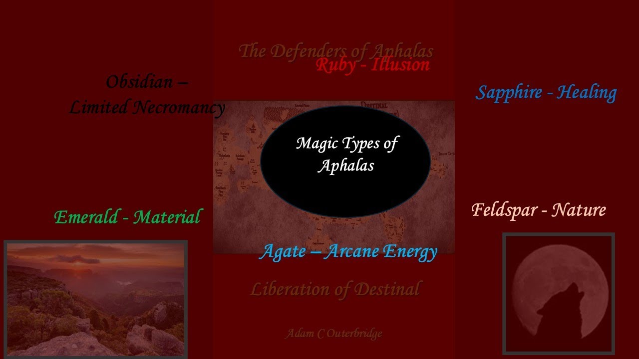 The Types of Magic in Aphalas
