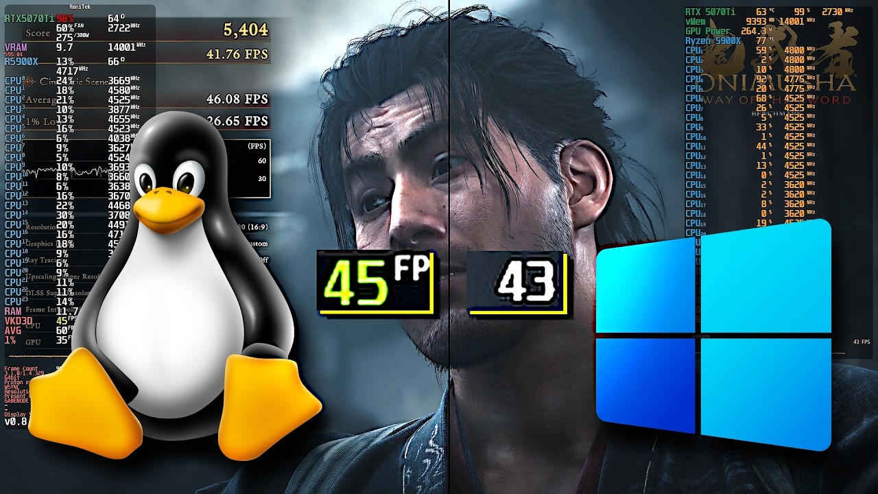 Тестирование Linux против Windows: ONIMUSHA WAY OF THE SWORD