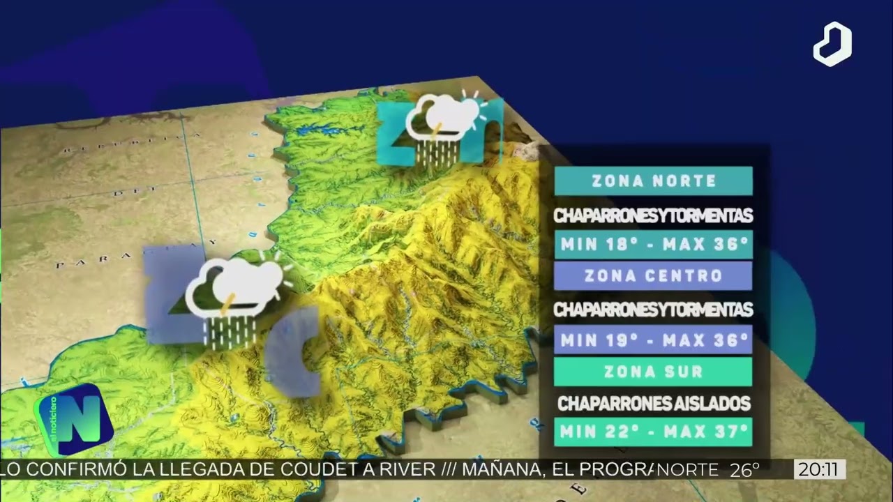 #ElTiempo 03 03 26