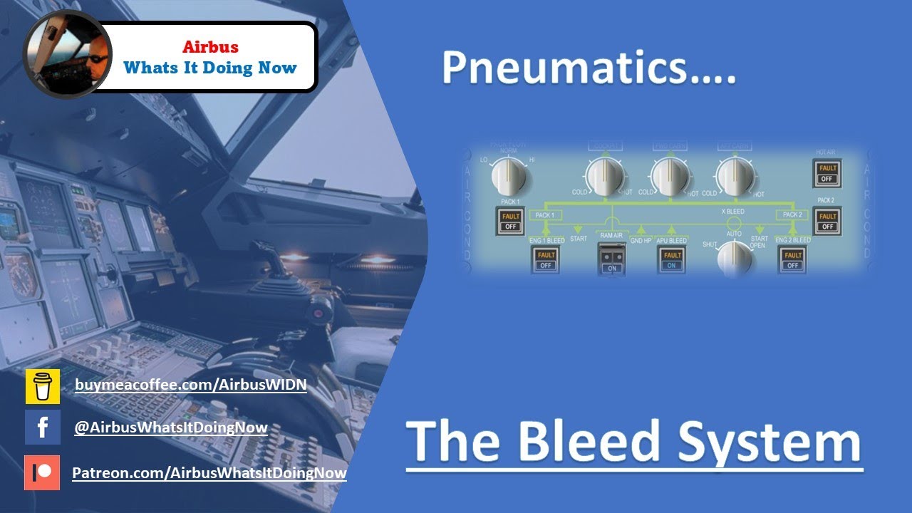 Pneumatics. The Bleed System. New Version!