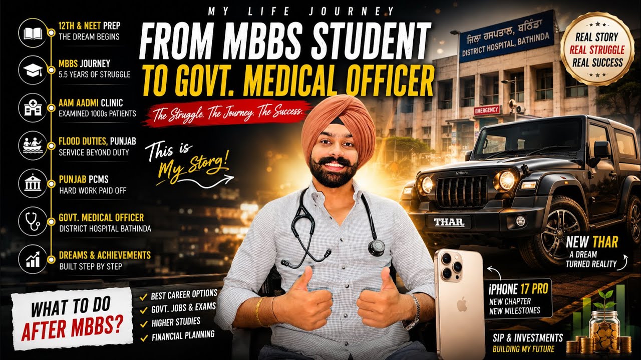 From MBBS Student to Government Medical Officer | My Complete Journey, Struggles & Achievements 🚑🔥