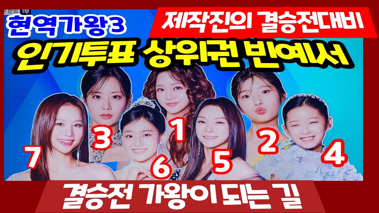 현역가왕3 인기투표 결과 제작진 속내는? 빈예서 차지연 선방 홍지윤 1위 강혜연 이수연 김태연 솔지