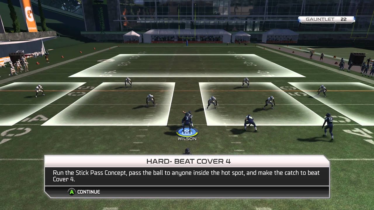 Defeating the Gauntlet: madden 15