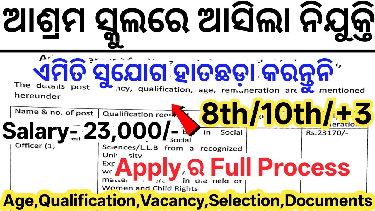 Odisha Ashram School Job Vacancy 2026// Ashram School Govt Jobs 2026// Latest Odisha Govt Jobs