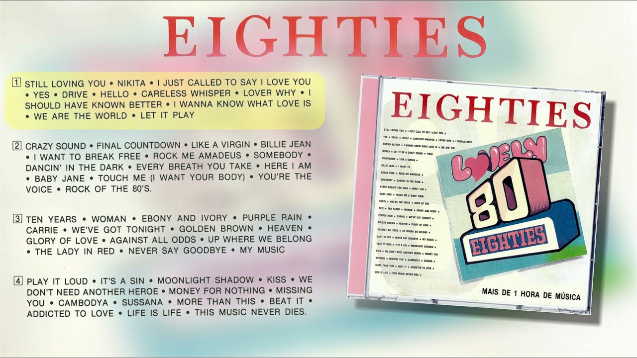 The Jimmy's - Lovely 80's (Full album)