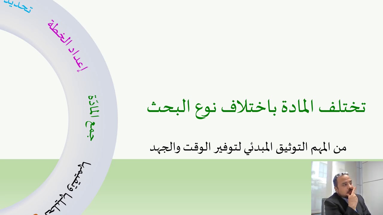 #كيف_تكتب_بحثا (٢)   خطوات البحث العلميّ