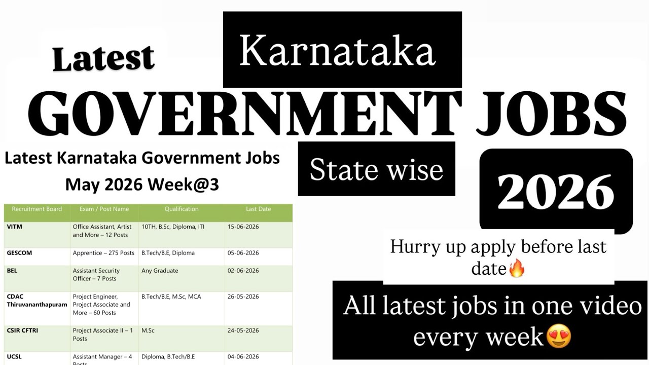 Karnataka Govt Jobs 2026 | Karnataka Govt Jobs | Karnataka Vacancy 2026 | Jobs in Karnataka in Ma...