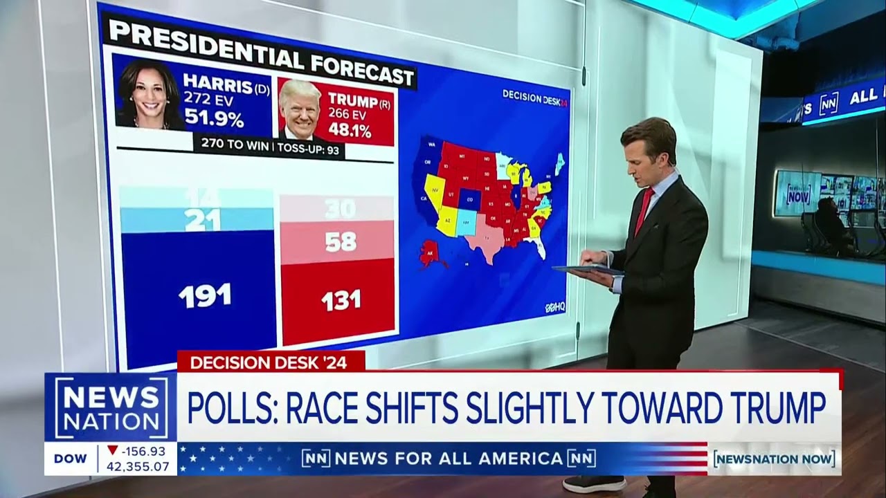 Is the momentum shifting toward Trump?