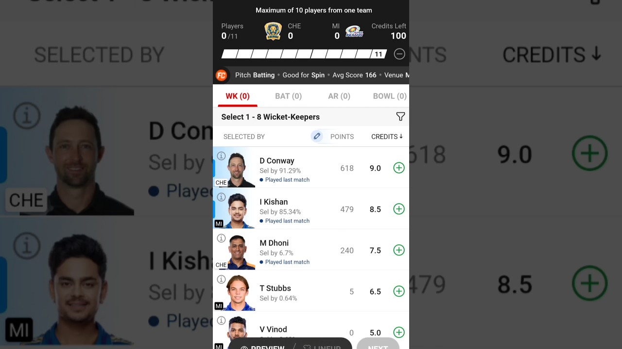 CSK vs MI Dream11 Prediction, Chennai Super Kings vs Mumbai Indians 49th IPL, MI vs CSK Dream11 Team