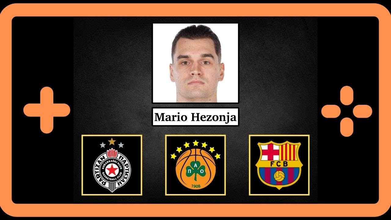 Guess the Team he HASN'T Played for | EUROLEAGUE Edition | Part 2