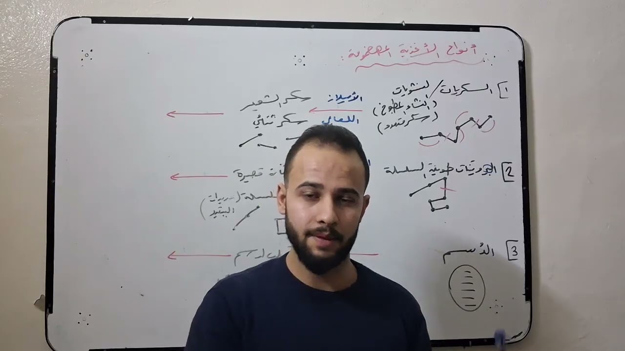 أنواع الأغذية المهضومة _تاسع _