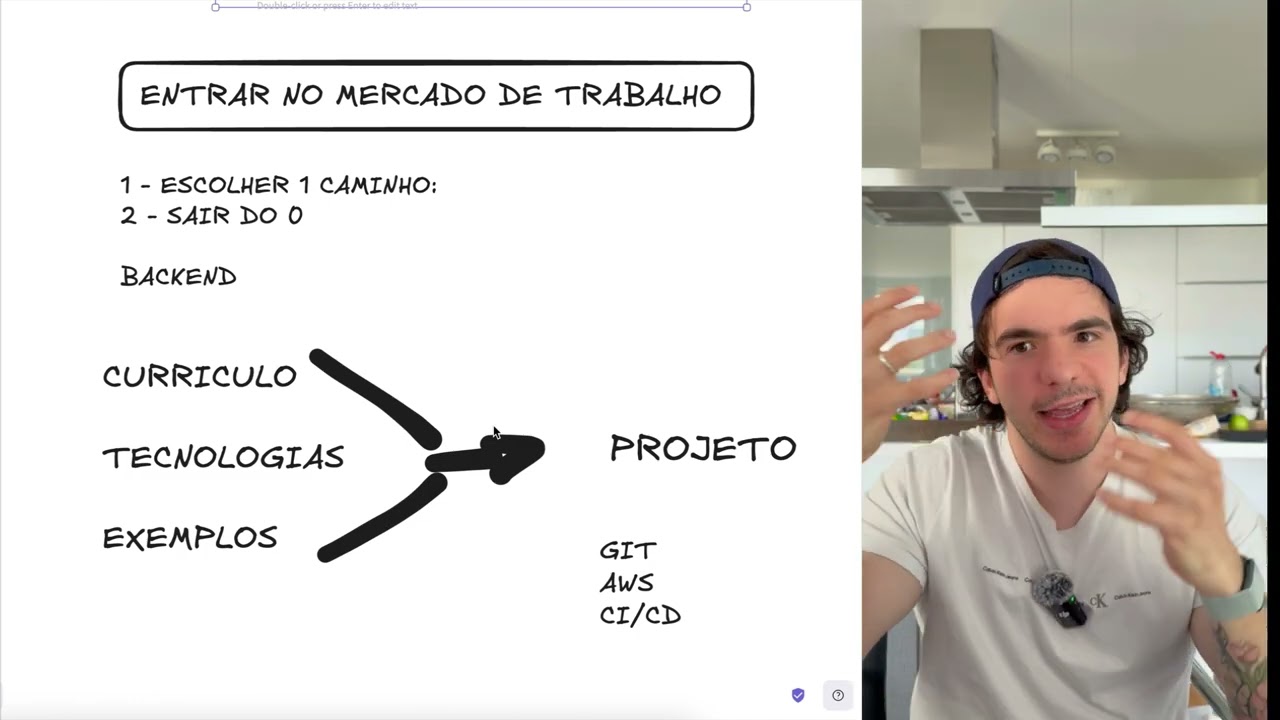 É Assim Que Você REALMENTE Evolui em Programação