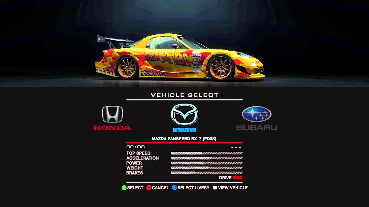GRID Autosport — Full Carlist