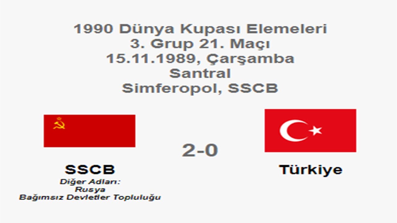 CCCP 2-0 Turkey 15.11.1989 - FIFA World Cup 1990 Qualifying Round 3rd Group 21st Match