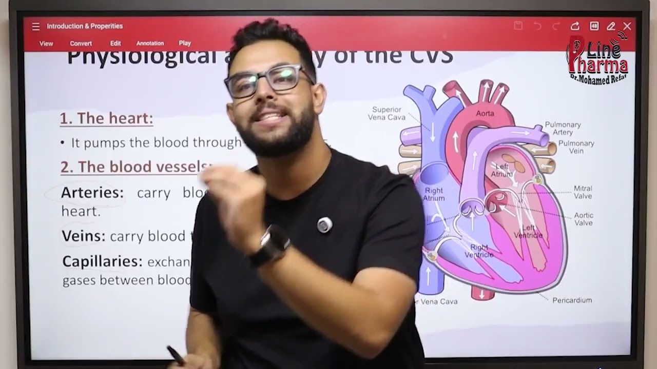cardiovascular physiology-  l1 introduction & Cardiac proparties