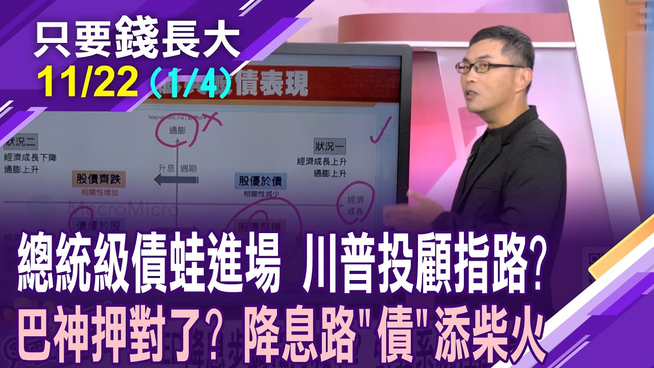 比川普更快買債 巴神這次賭對了?聯準會開啟降息循環 債券ETF挺過最壞時?匯損問題先擺一邊 減股轉債絕佳時機?【20251122(第1/4段)只要錢長大*鄭明娟(王仲麟&times;謝晨彥)】
