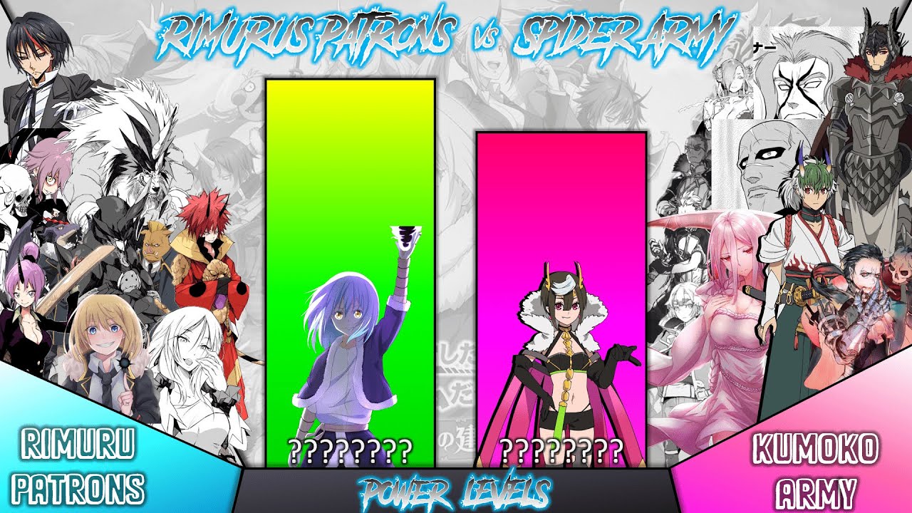 RIMURU 12 PATRONS vs KUMOKO DEMON LORD ARMY Power Levels, So I Am A Spider So What VS Tensei Shitara