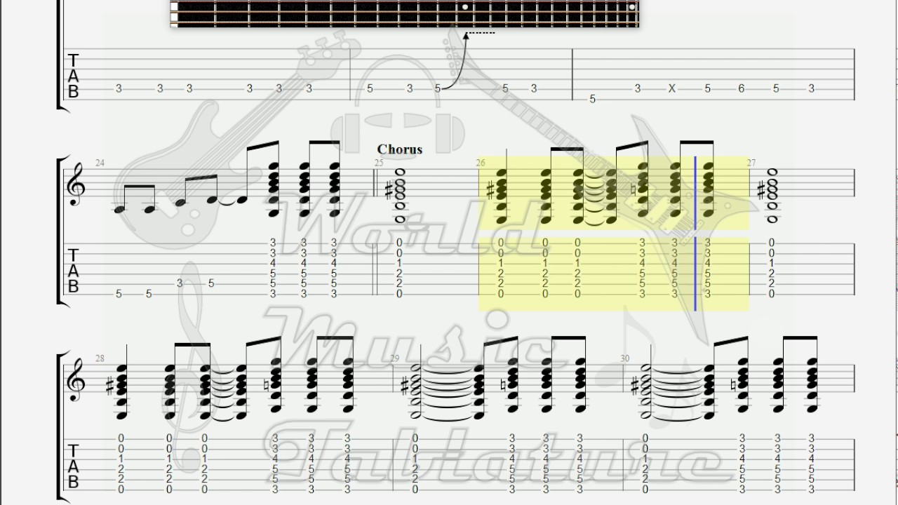 Dead Kennedys   Too Drunk To Fuck GUITAR TAB