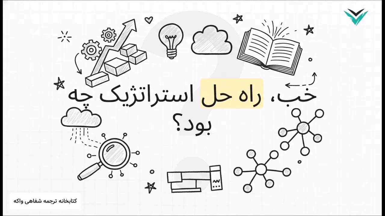 کتابخانه ترجمه شفاهی واکه