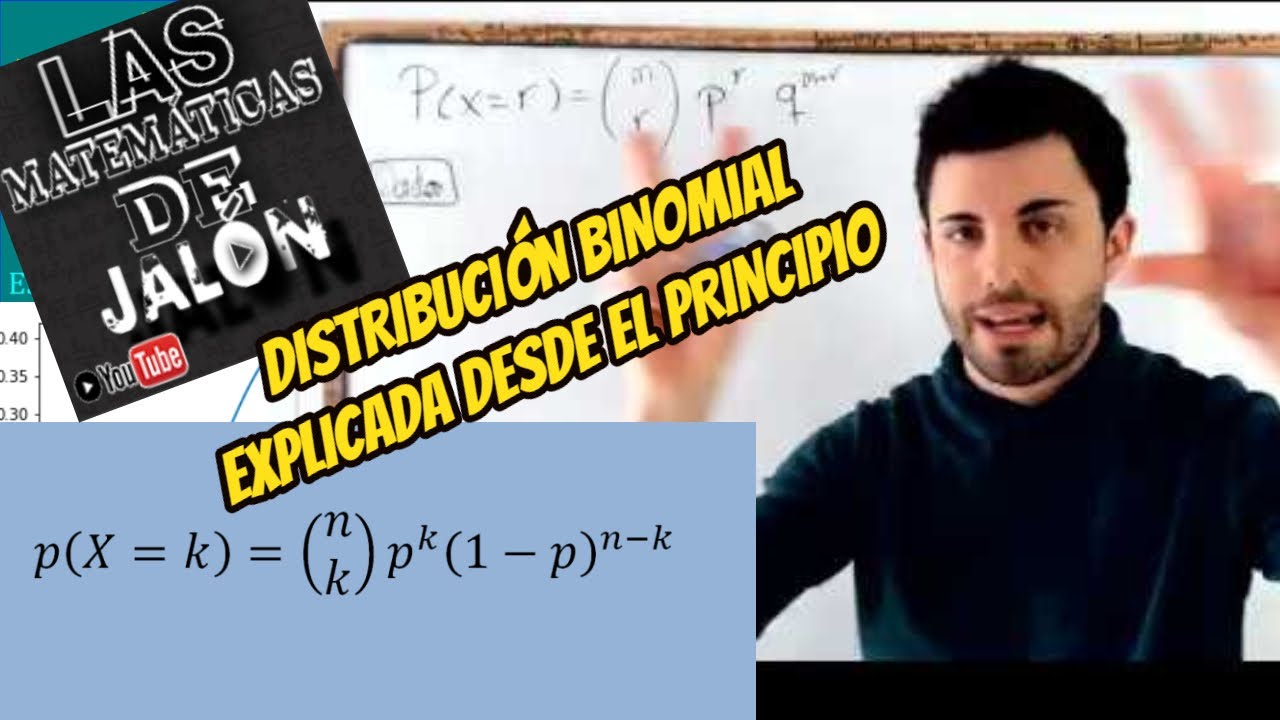 Distribución BINOMIAL - Explicación DESDE CERO - 2º Bachillerato - Con ejemplos para entenderlo