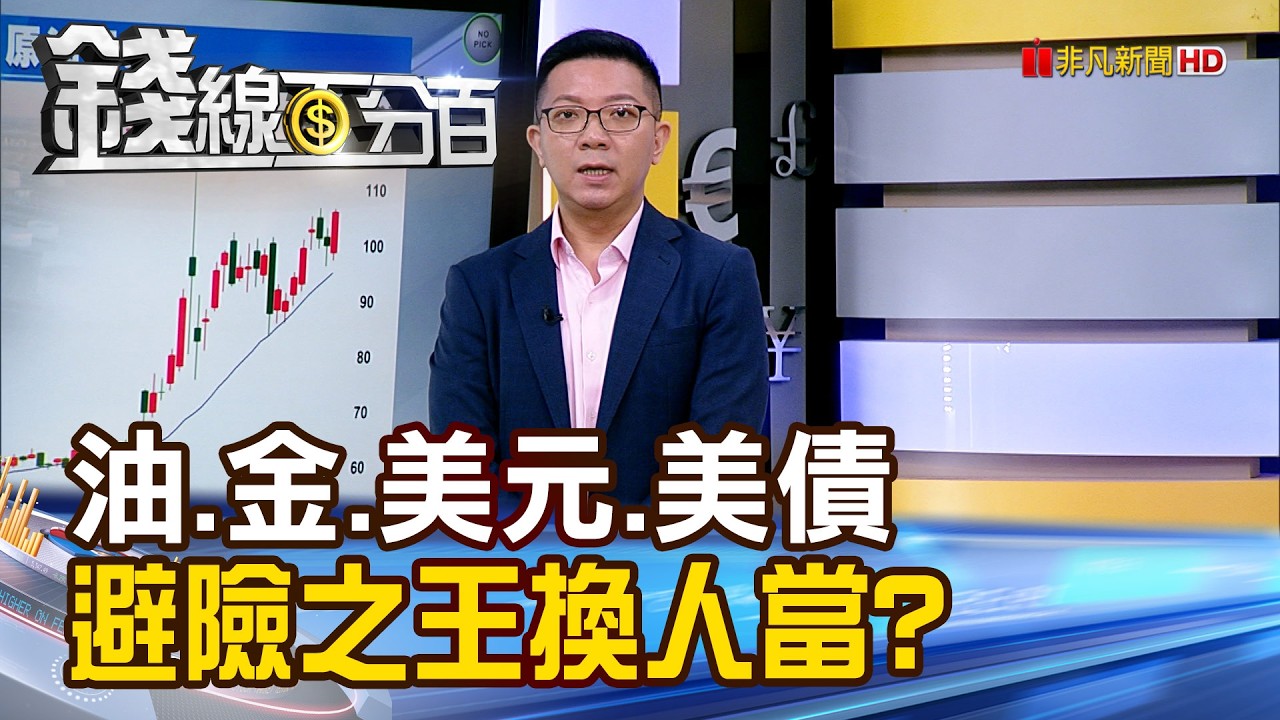 《油.金.美元.美債 避險之王換人當?》【錢線百分百】20260403-3│非凡財經新聞│