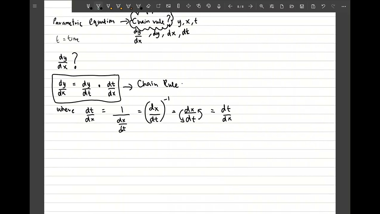 Parametric Example 1
