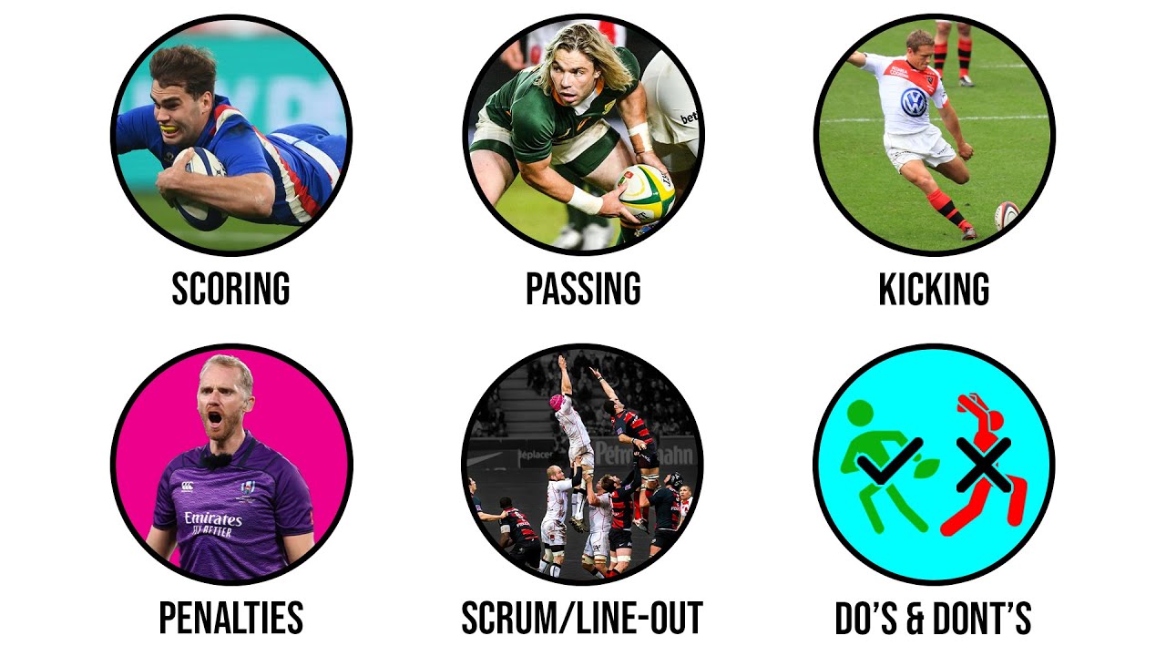 Every Rugby Union Rule Explained in Plain English