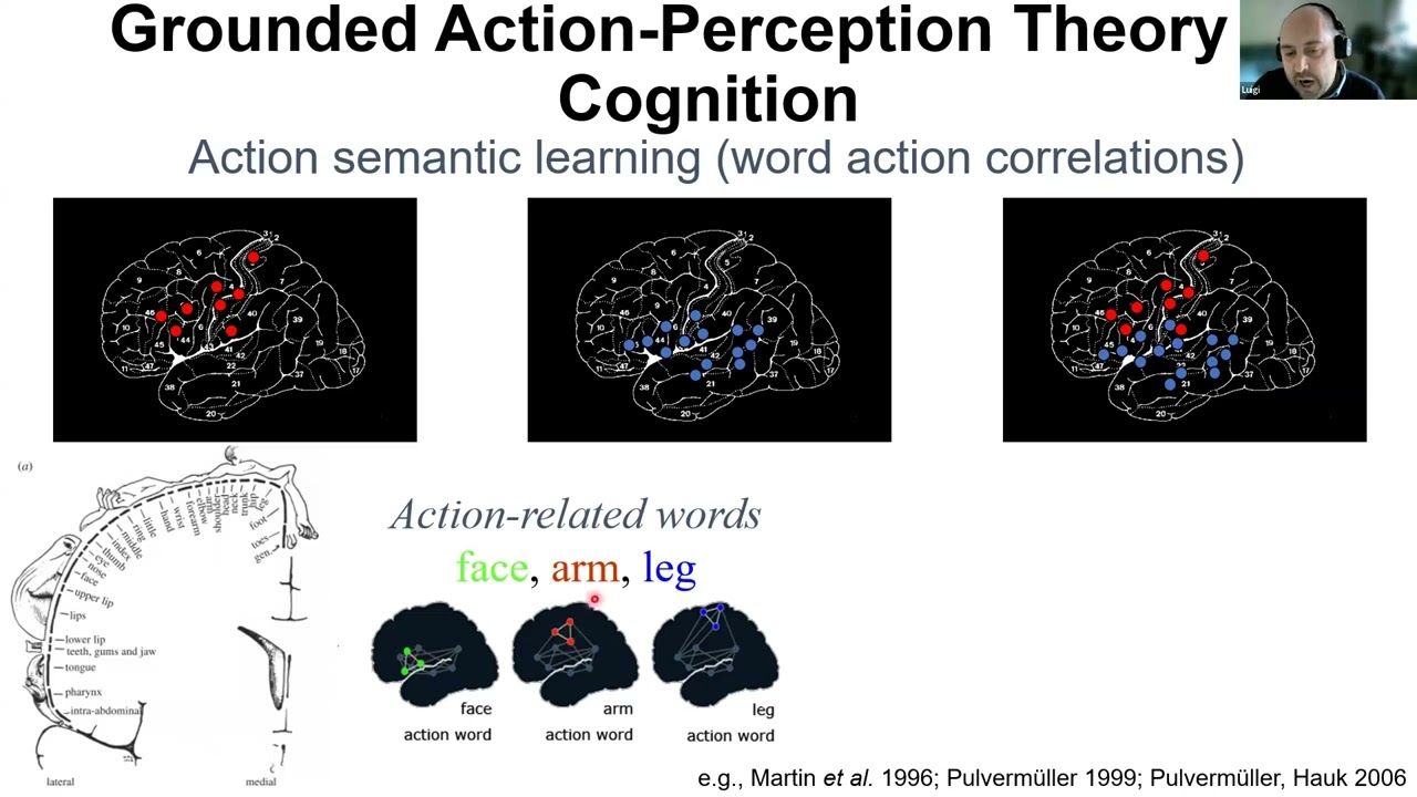 Predictive Activity in Language Processing - Luigi Grisoni