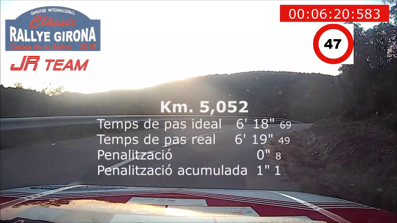 1r  RALLYE CL&Agrave;SSIC GIRONA 2019 - Tram Santa Pellaia