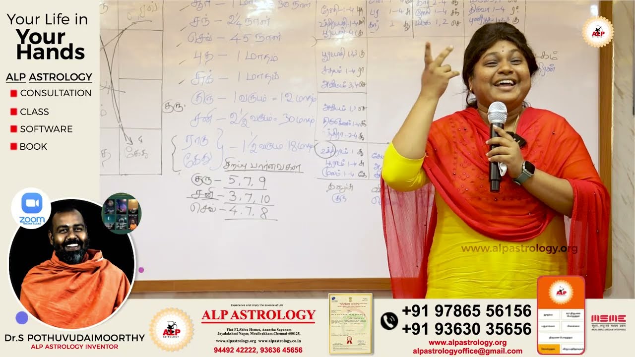 அட்சய லக்ன பத்ததி ஜோதிடம் | ALP ASTROLOGY | #review #astrology #alpastrology #shorts #alp #alpclass