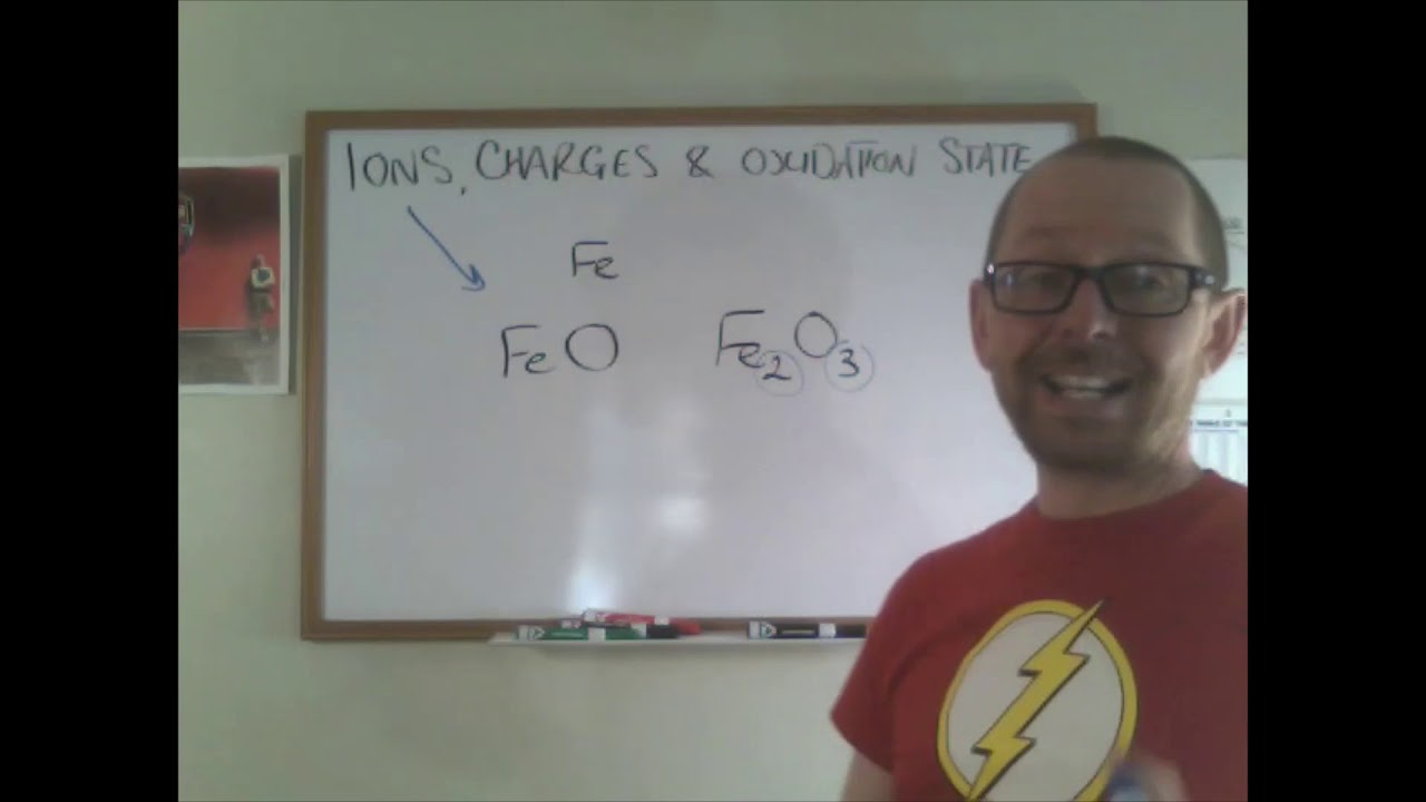Ions Charges and Oxidation States