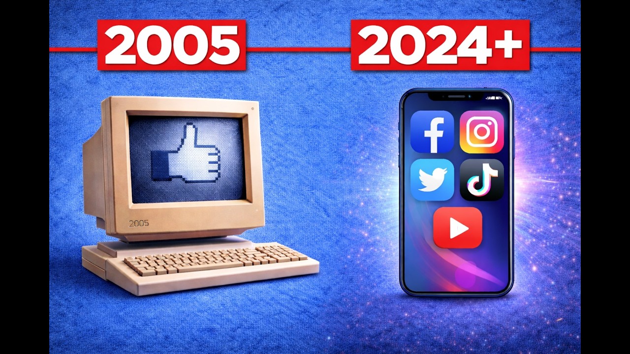 Эволюция социальных сетей: от установления связи к контролю.