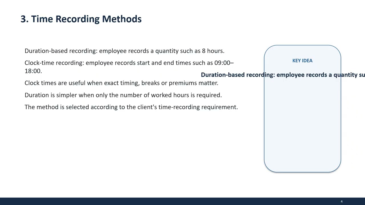 SAP SuccessFactors Timesheet Fundamentals