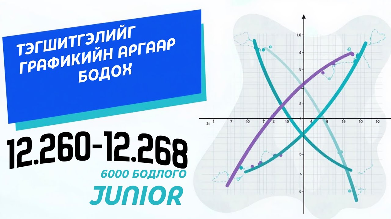 12.260-12.268 тэгш дугааруудын бодолт