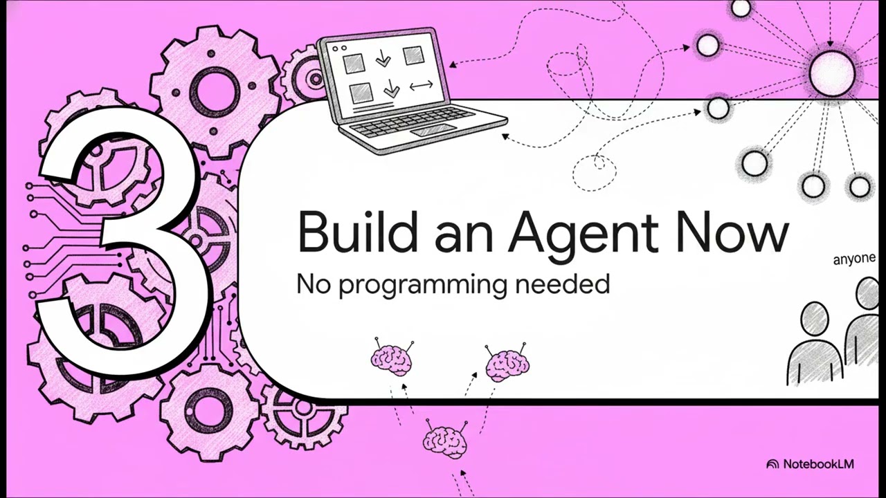 The Rise of AI Agents