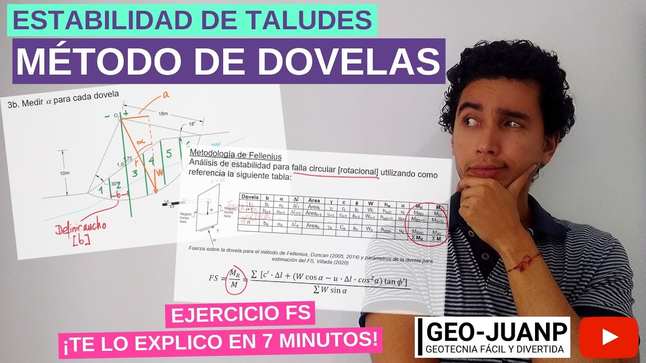 Cómo calcular el FACTOR DE SEGURIDAD - MÉTODO de DOVELAS (Fellenius) (1/2) - Estabilidad de Taludes
