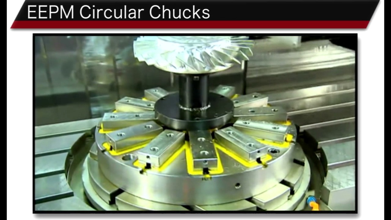 Techniks Magnetic Workholding Solutions