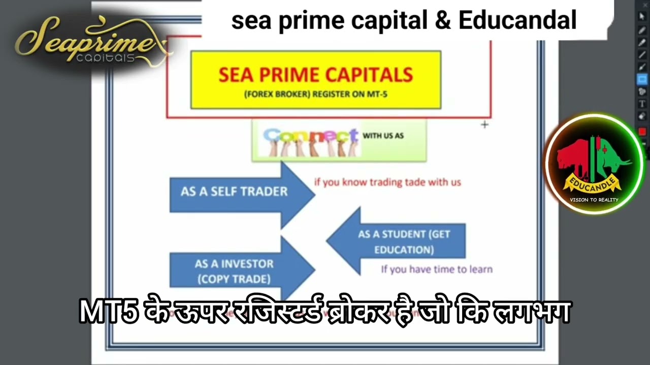 What is the Sea Prime Capitals llc Broker