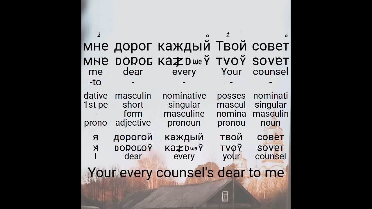 This worship song teaches you Russian 🙌🇷🇺