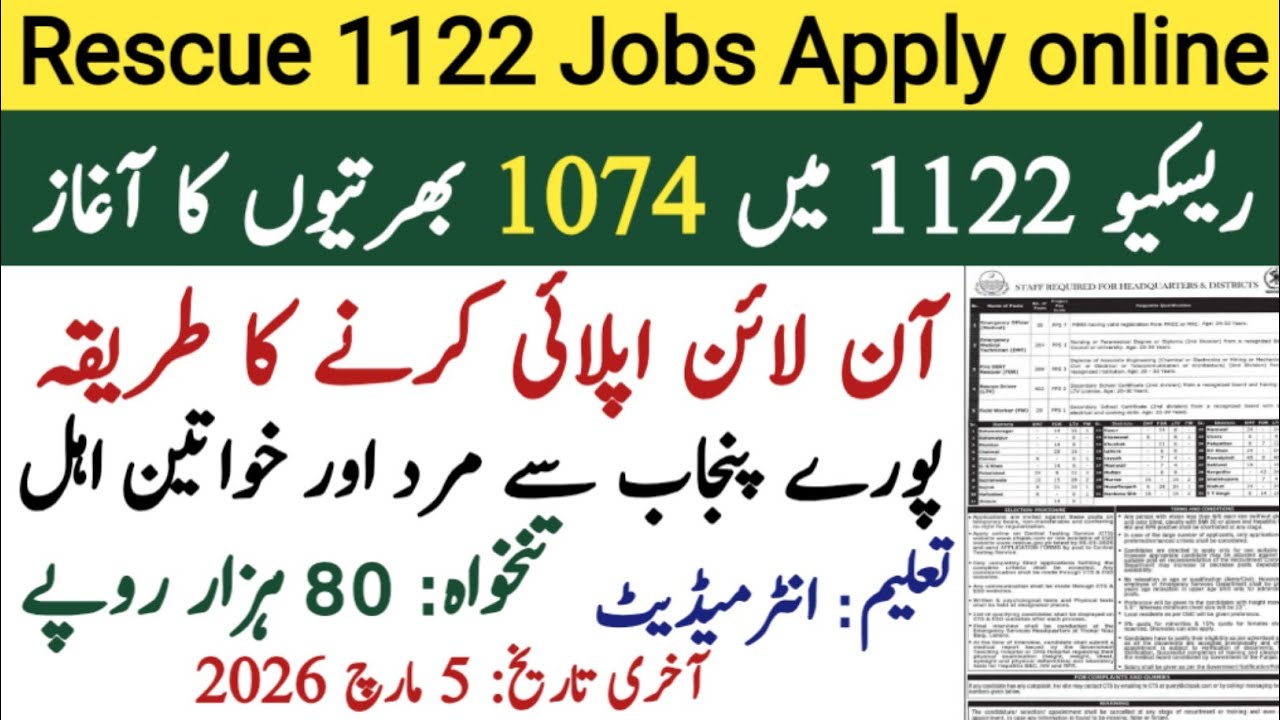 Rescue 1122 Jobs 2026 | How to Apply Rescue 1122 Online 2026 CTS Portal | Today Jobs in Pakistan