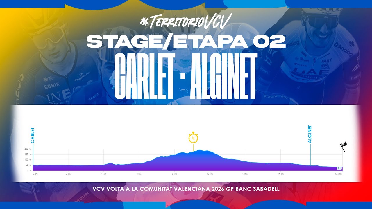 Etapa 2 / VCV 2026 - Volta a la Comunitat Valenciana GP Banc Sabadell / CARLET - ALGINET
