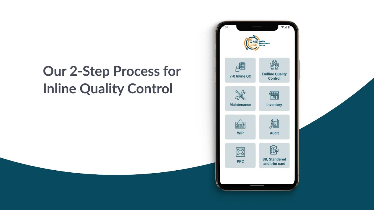 QMS In Line Solution by Edraak Systems | Apparel Solution | Edraak Systems
