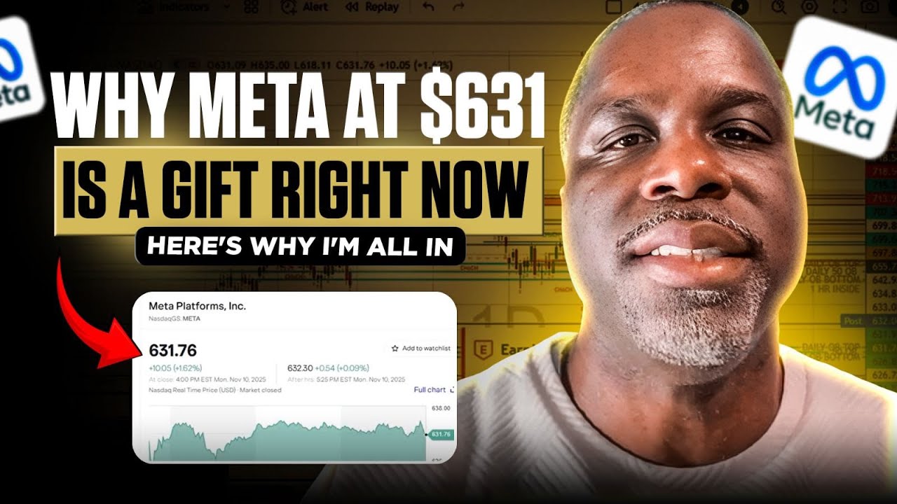 Why You Need to Buy META Options for the Next 3&ndash;6 Months