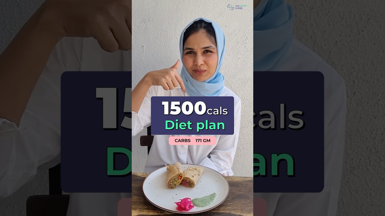 1500 calories DIET PLAN (What I Eat in a Day)