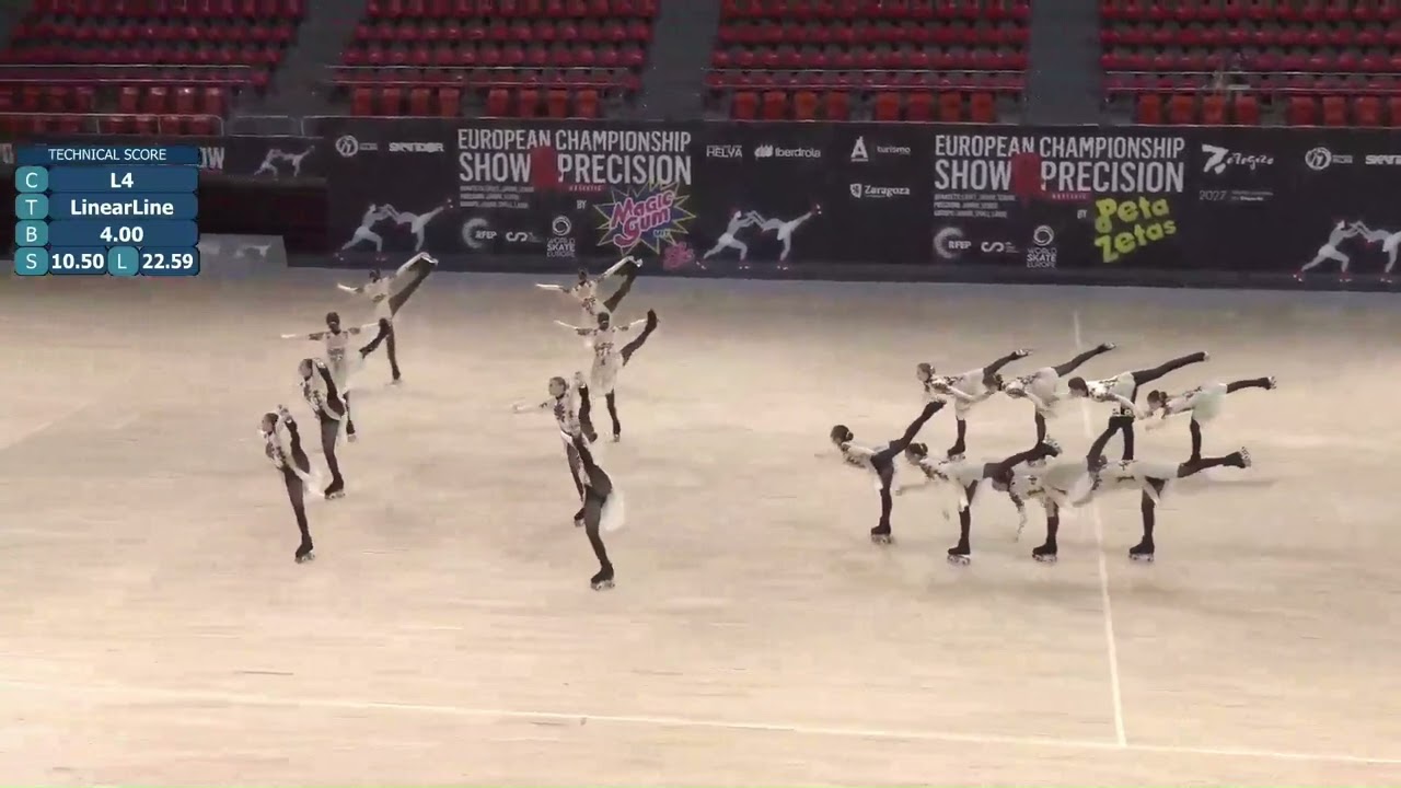 Monza Precision Team - V For Venice - European Championships Synchronized Skating Zaragoza 2025