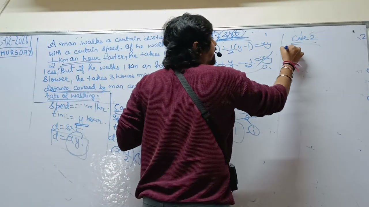 CLASS10 MATHS LINEAR EQUATIONS IN TWO VARIABLE STANDARD MATHS