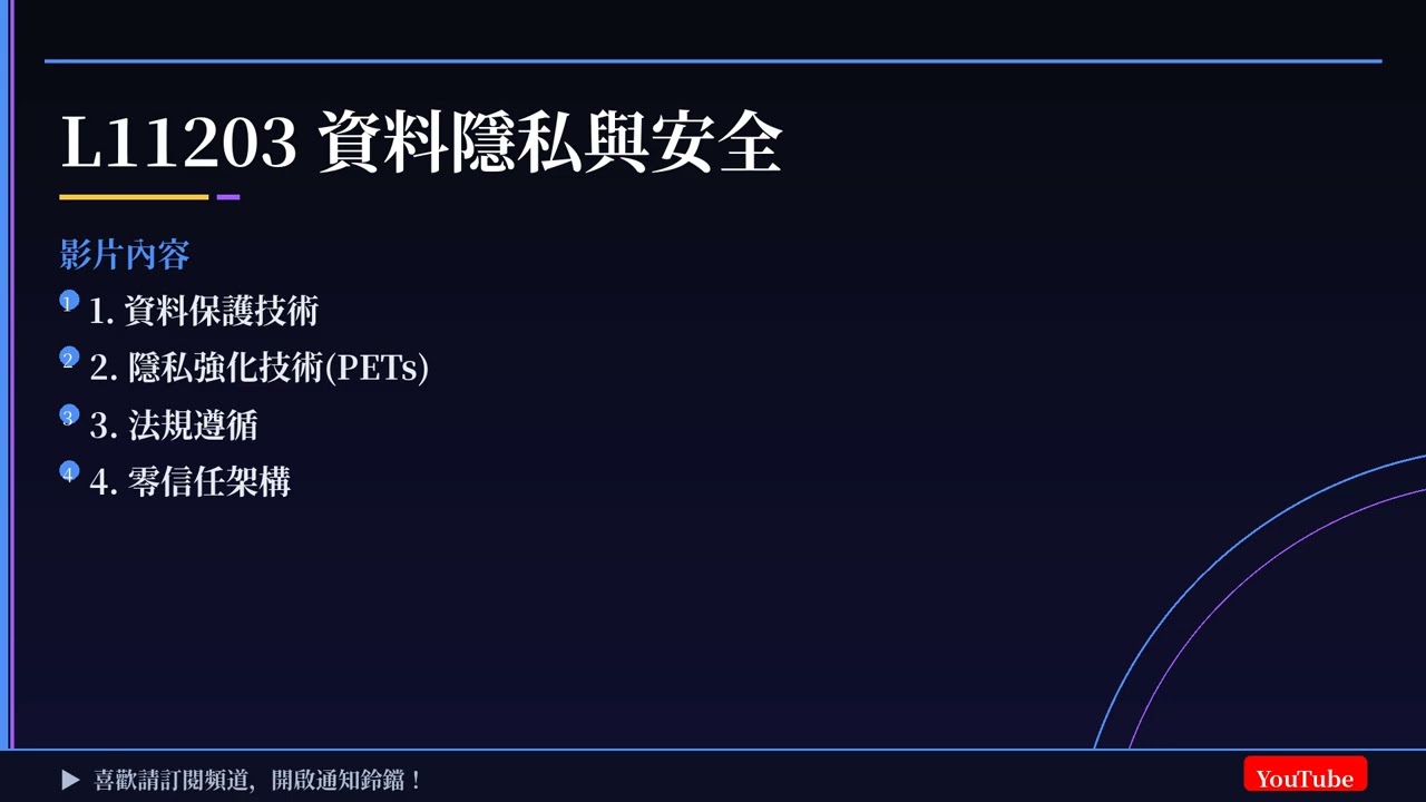 L11203 資料隱私與安全