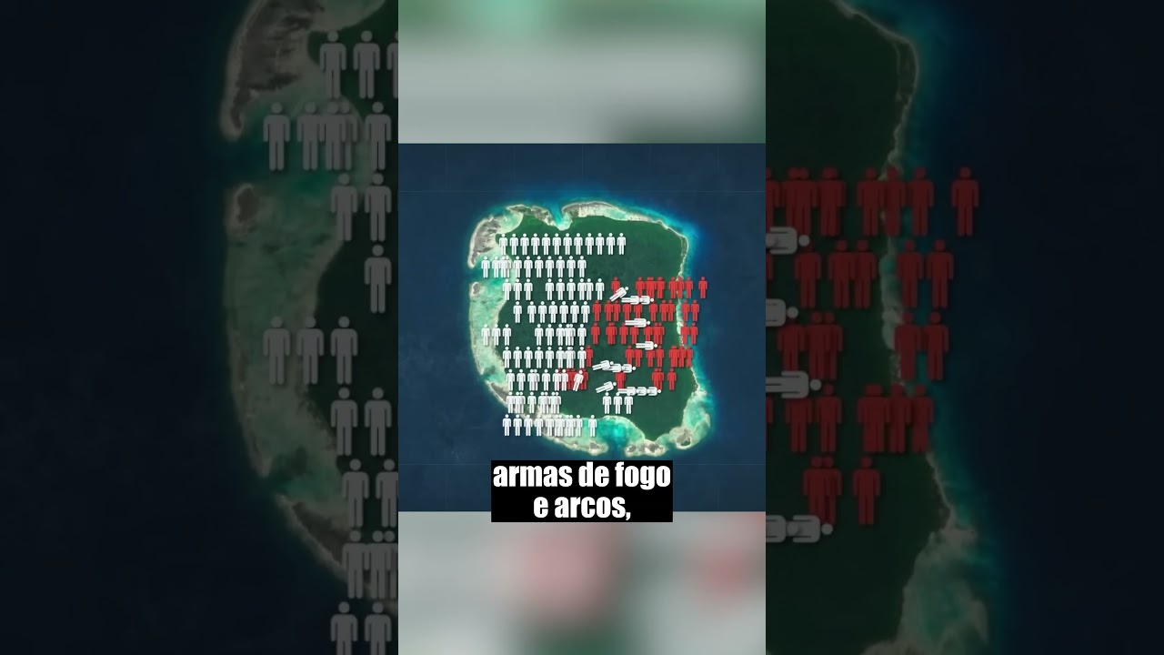 A Ilha Mais Perigosa do Mundo: