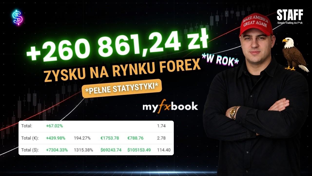 Jak zarobiłem 260 861,24 zł w rok na rynku Forex? Pełne statystyki z MyFxBook #trading #forex