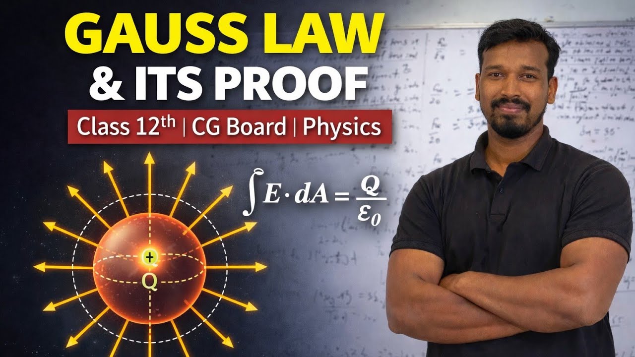 Gauss Law & Its Proof | Class 12 Physics | Electrostatics | CG Board
